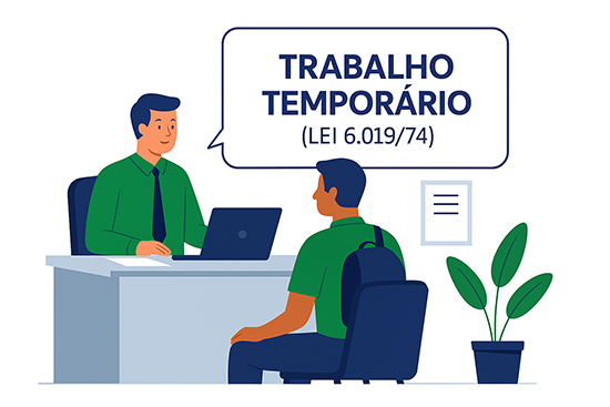 TeddeWork_Trabalho Temporário_980x550